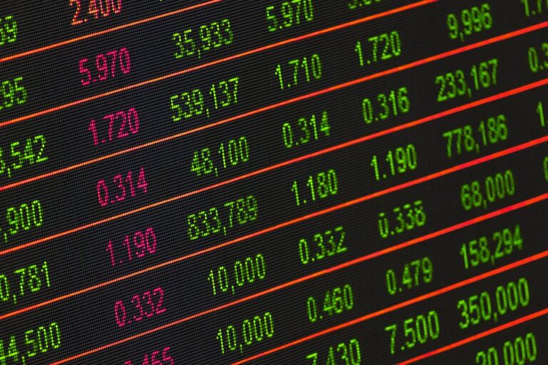 FTSE 100 Holds Above 10,300 as Oil Majors Ride the Brent Rebound