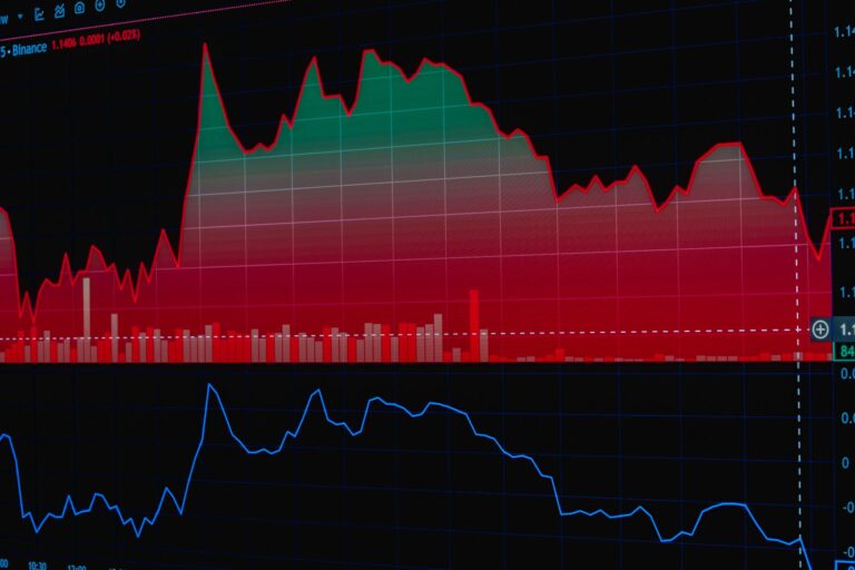 UK economy growth may have already peaked for 2026